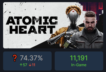 Atomic Heart Review: Back in the (Alternate) USSR – GameSkinny