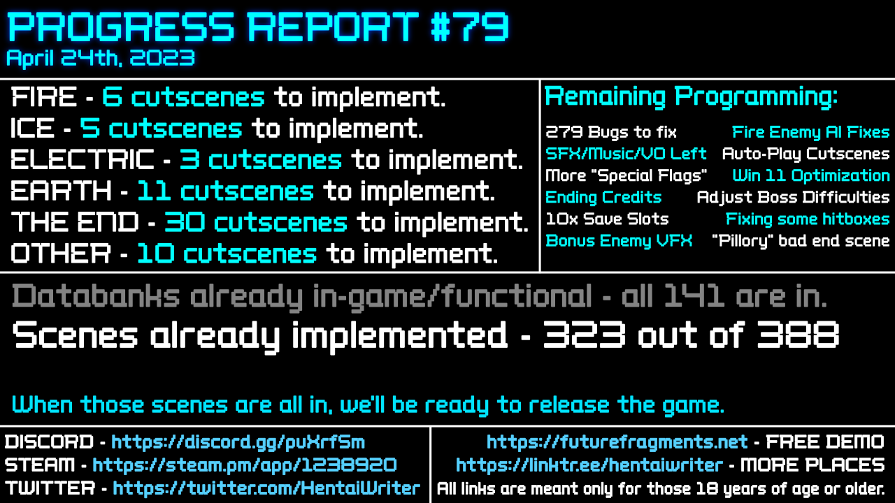#79 April 24th progress report.png