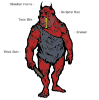 Onholyservicebound The Red Troll