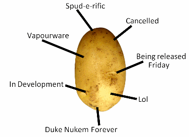potato development chart